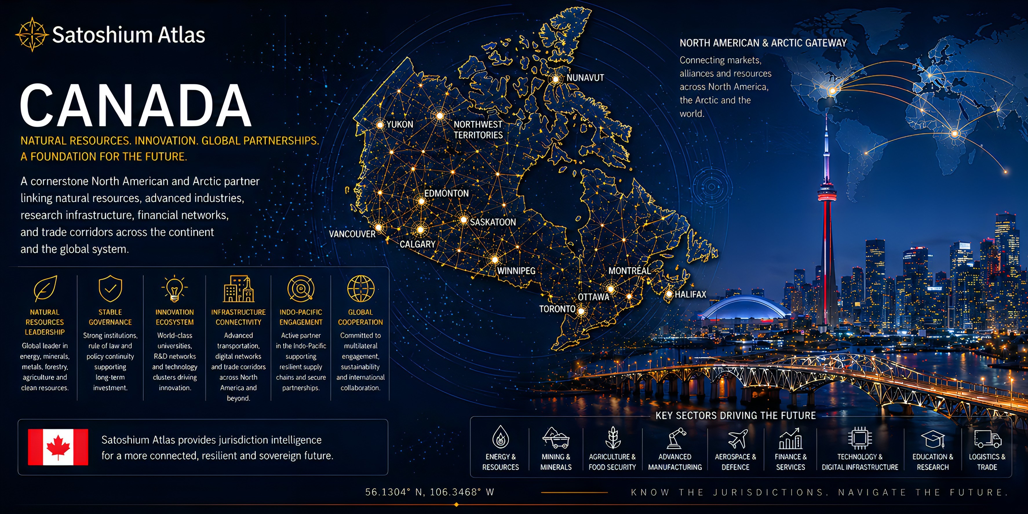 Canada Atlas orientation full image