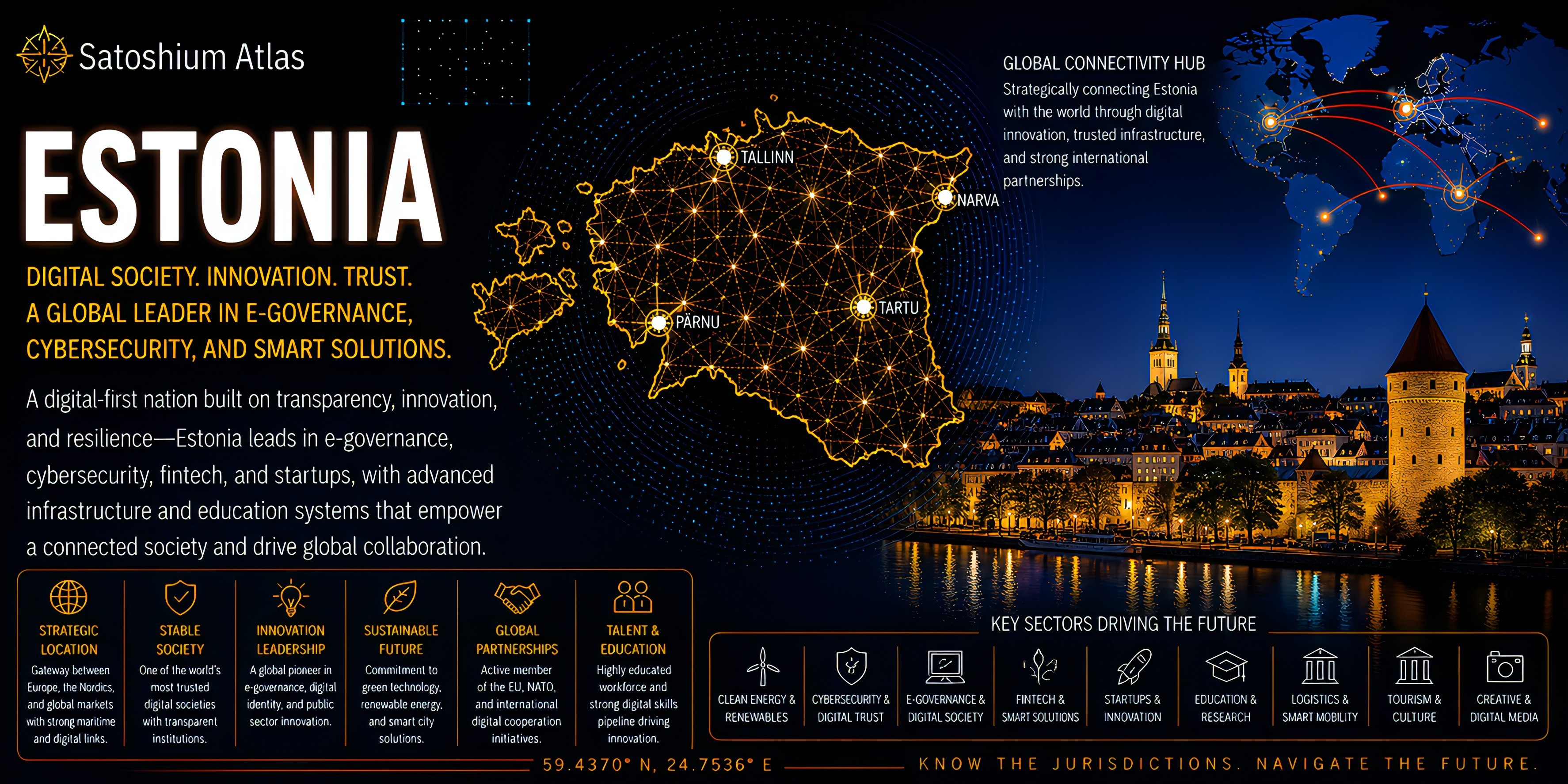 Estonia Atlas orientation full image