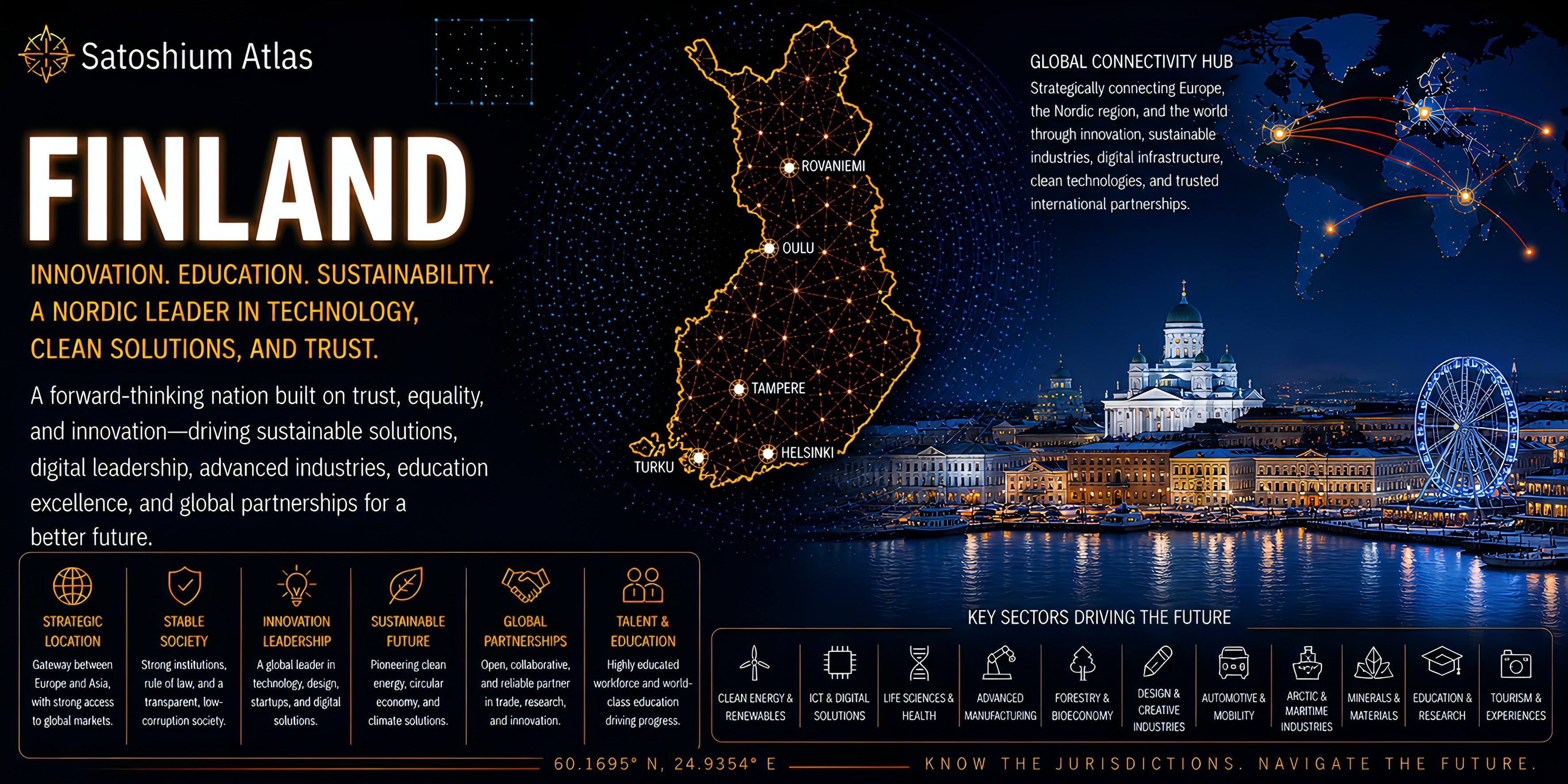 Finland Atlas orientation full image