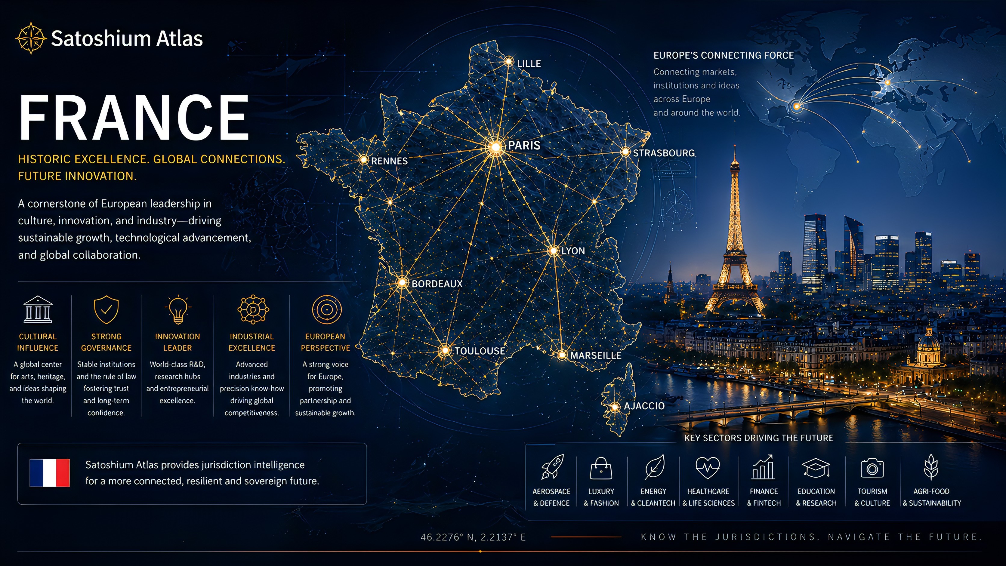 France Atlas orientation full image