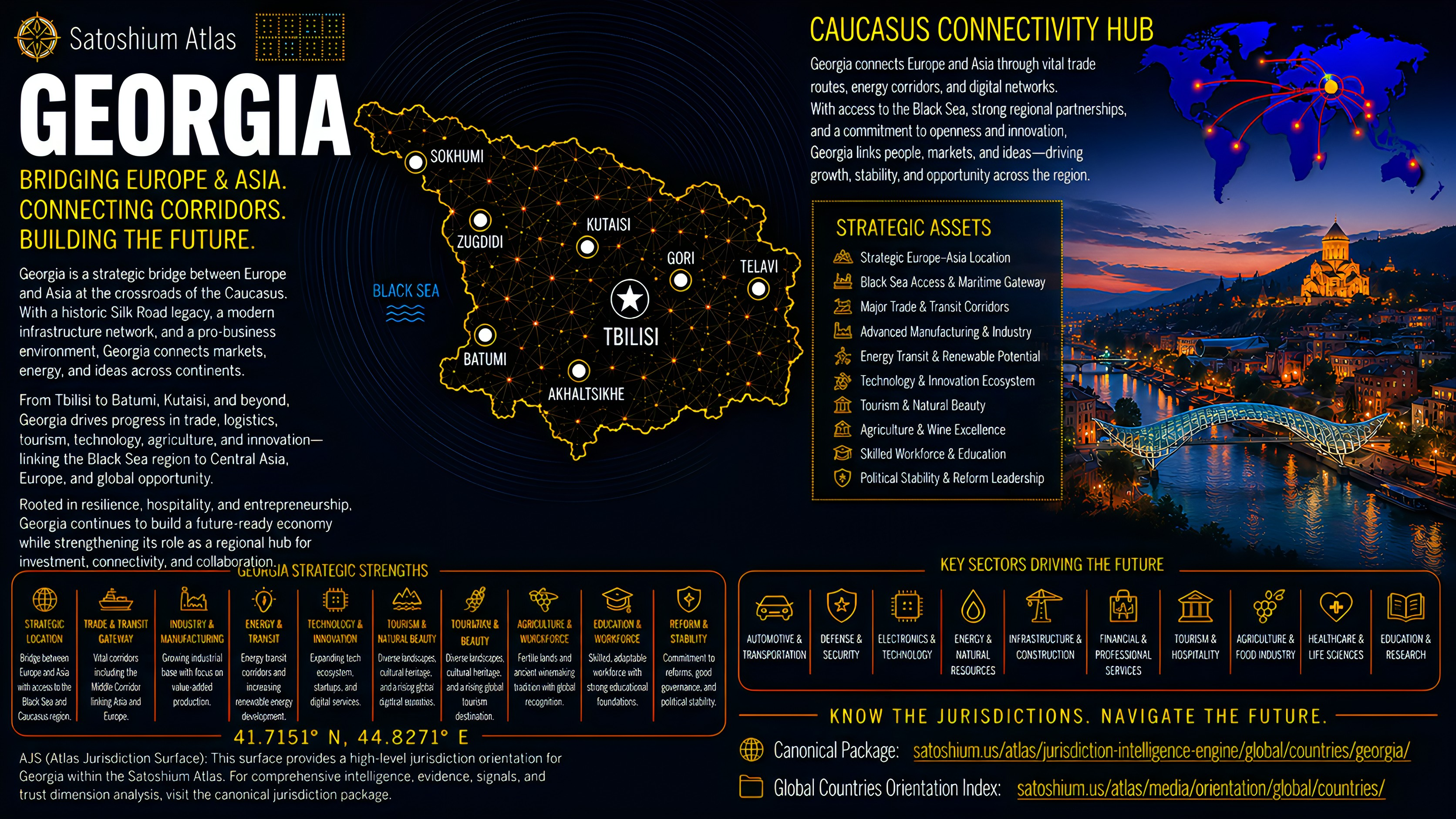 Georgia Atlas orientation full image