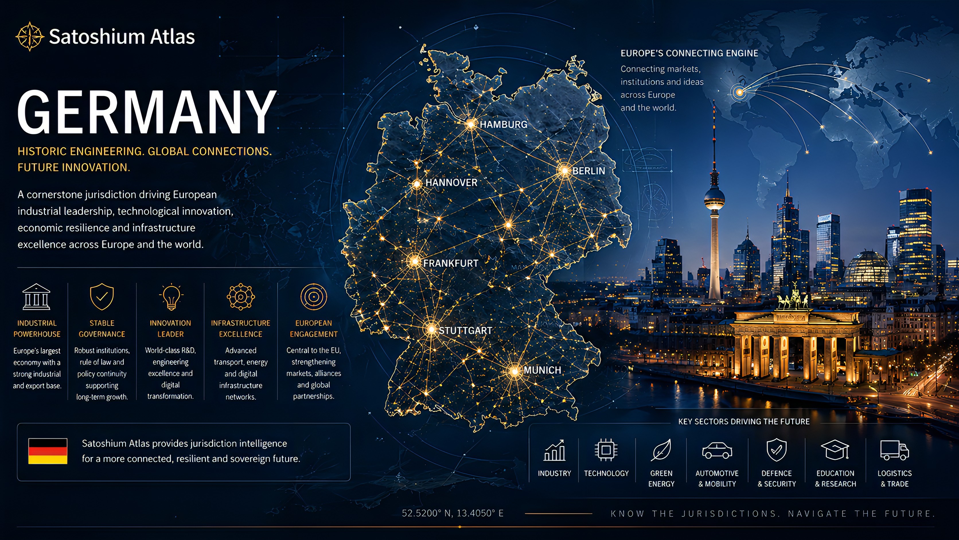 Germany Atlas orientation full image