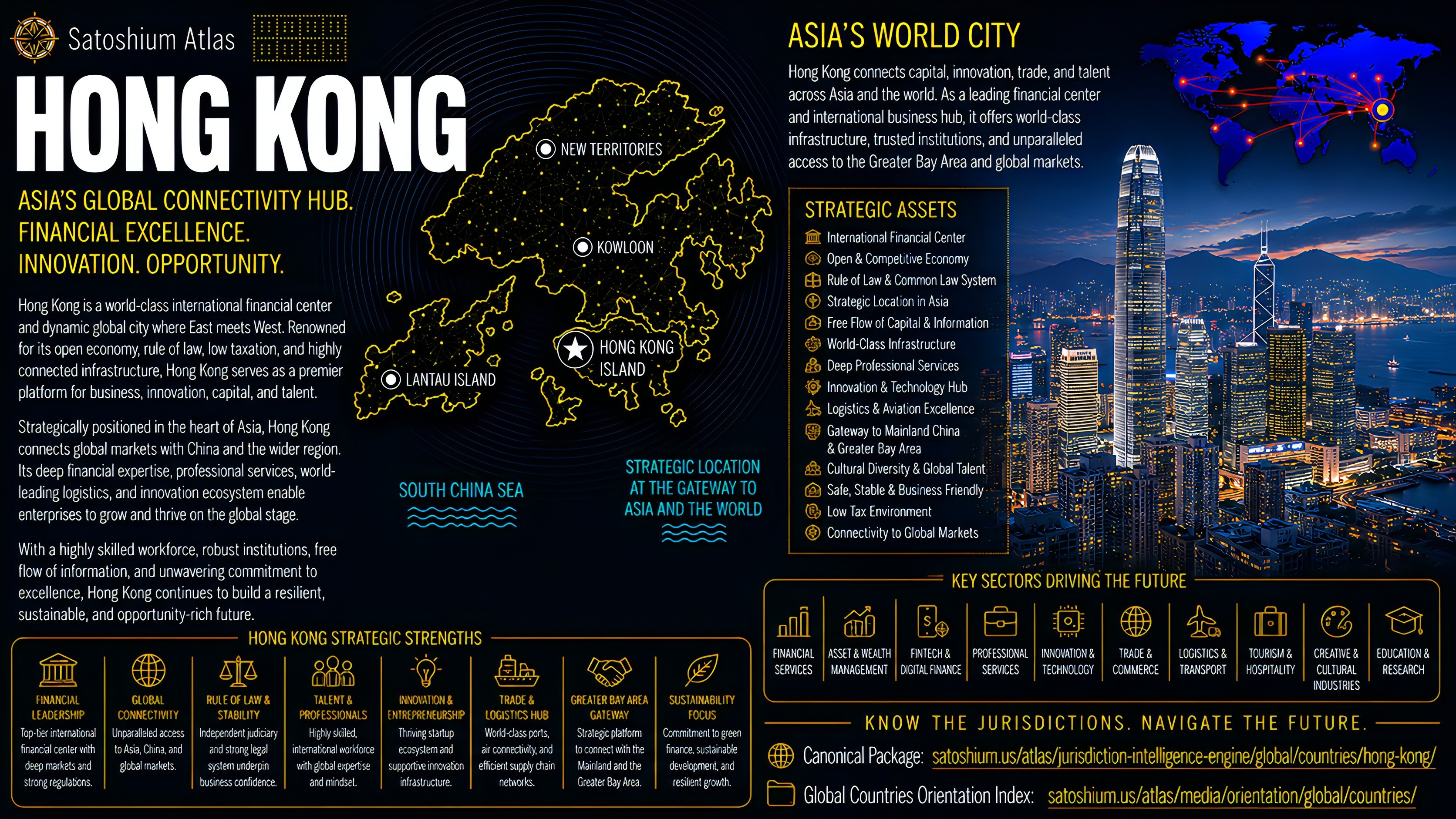 Hong Kong Atlas orientation full image