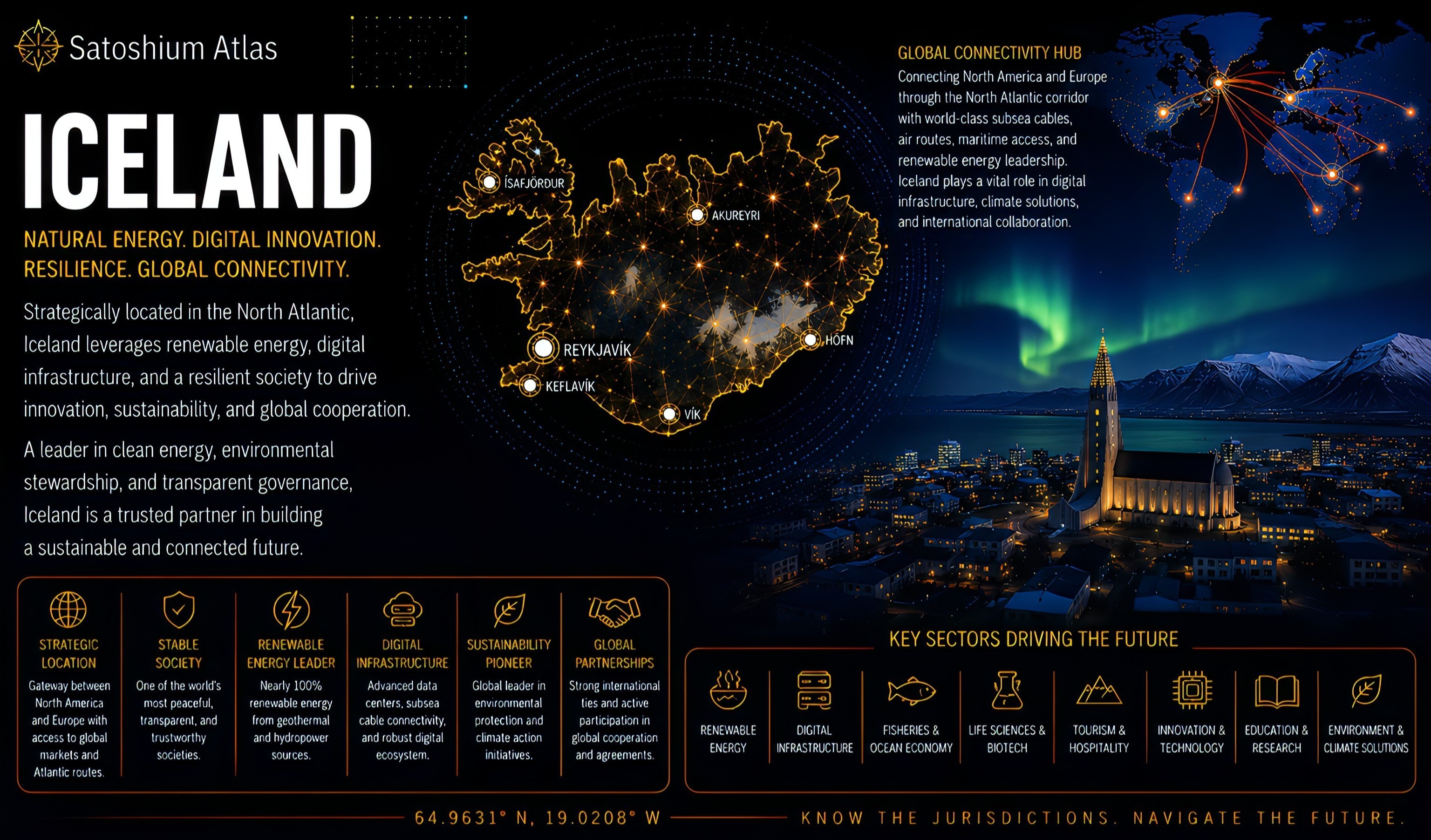 Iceland Atlas orientation full image