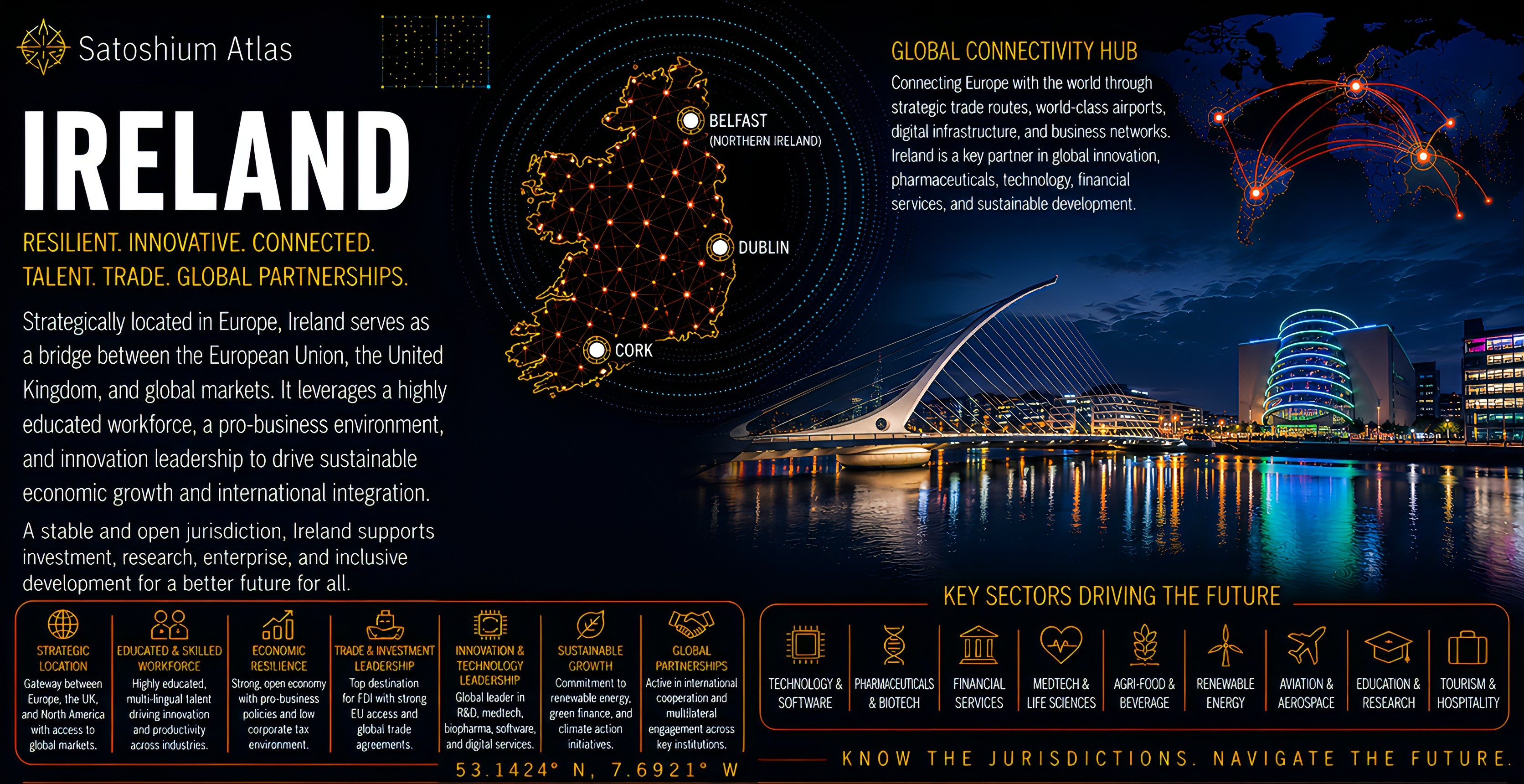Ireland Atlas orientation full image