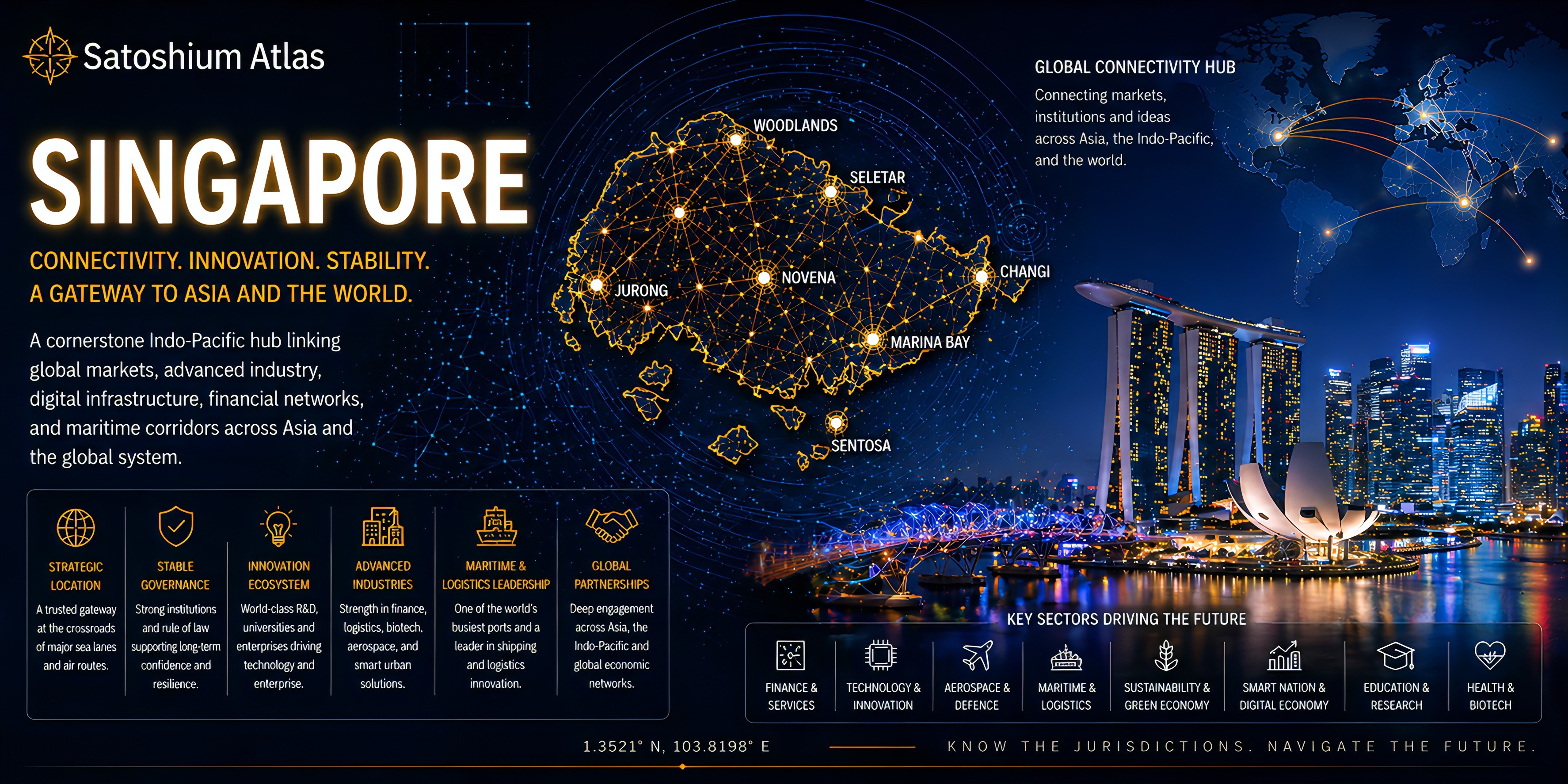 Singapore Atlas orientation full image