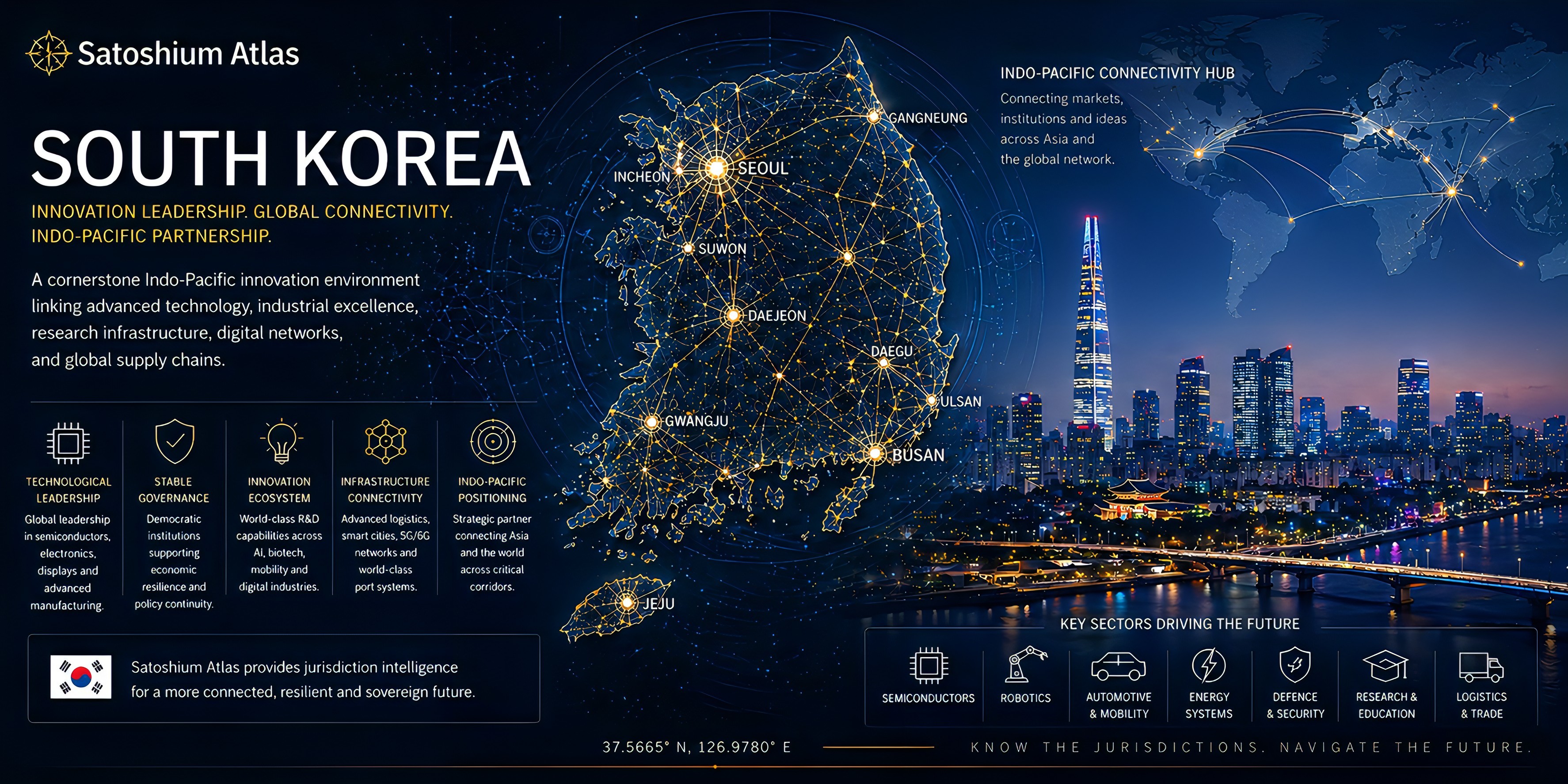 South Korea Atlas orientation full image