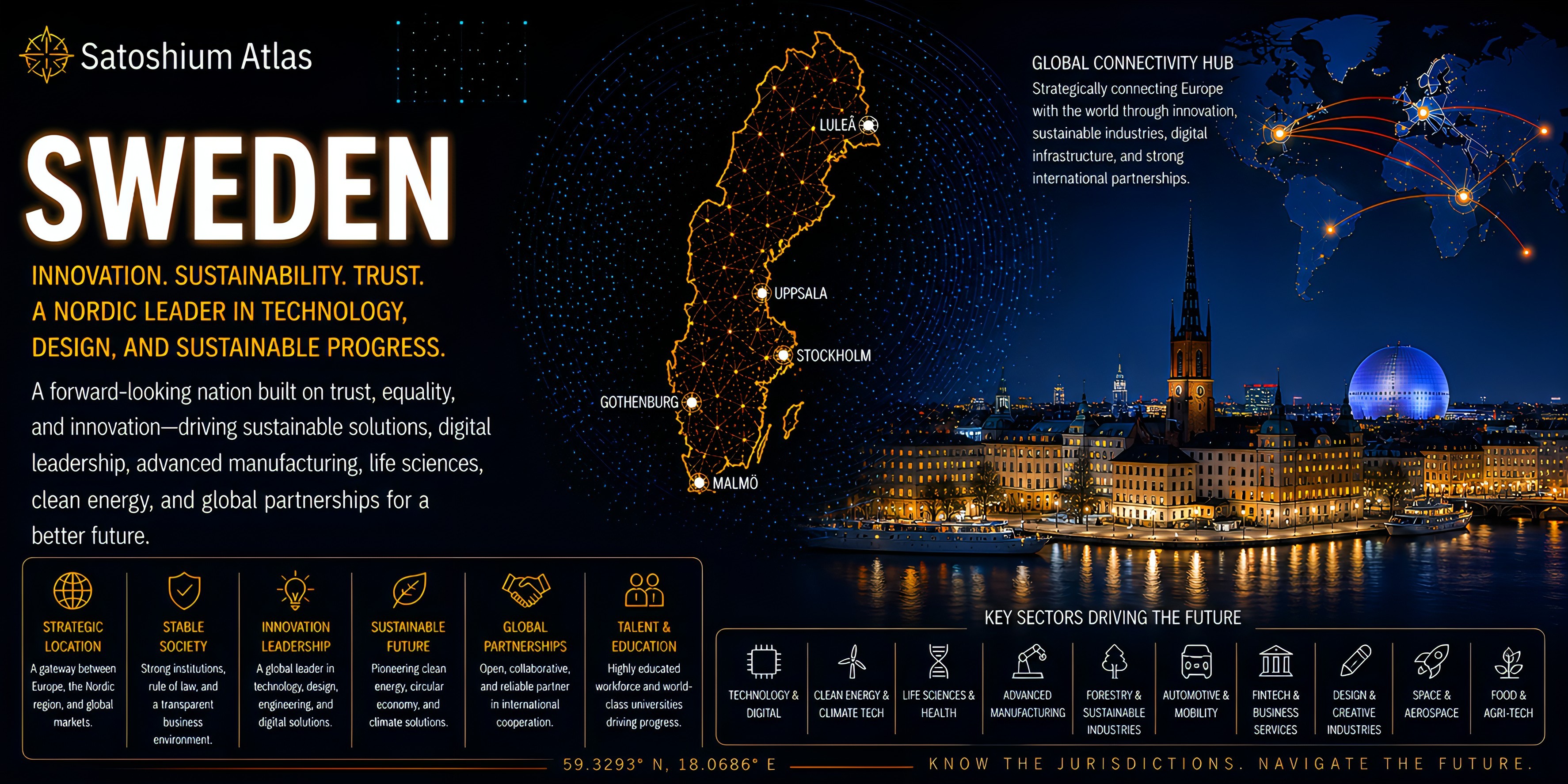 Sweden Atlas orientation full image