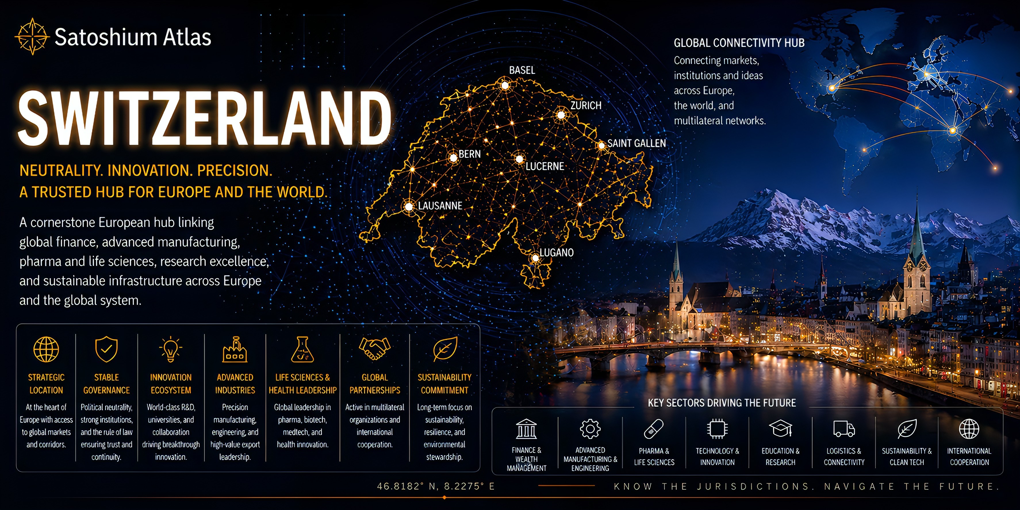 Switzerland Atlas orientation full image