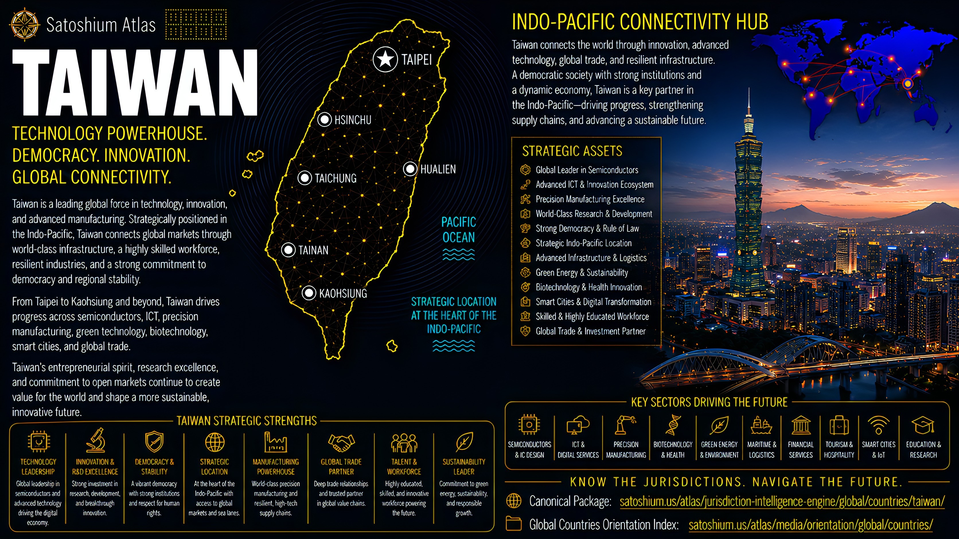 Taiwan Atlas orientation full image