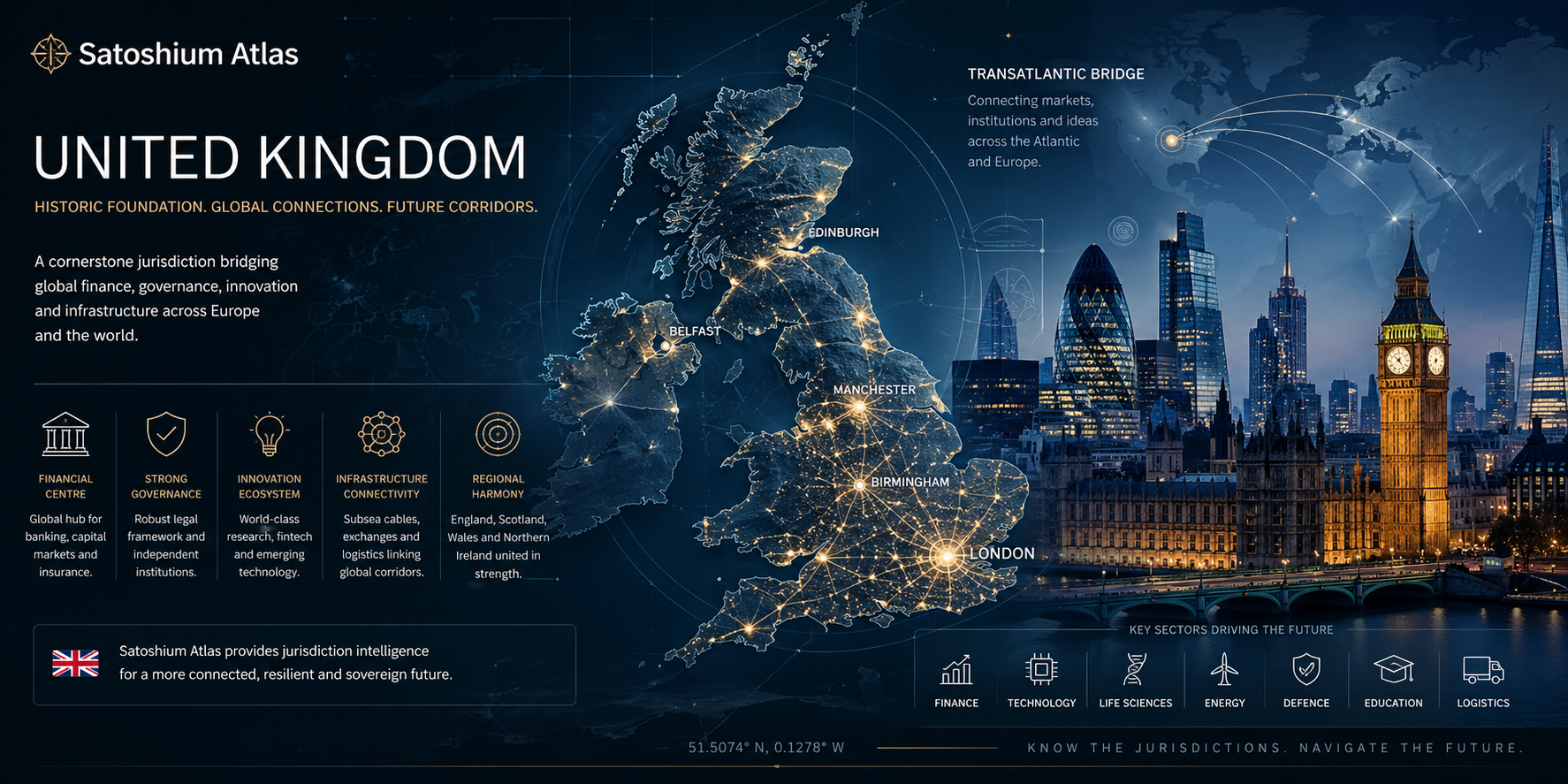 United Kingdom Atlas orientation full image