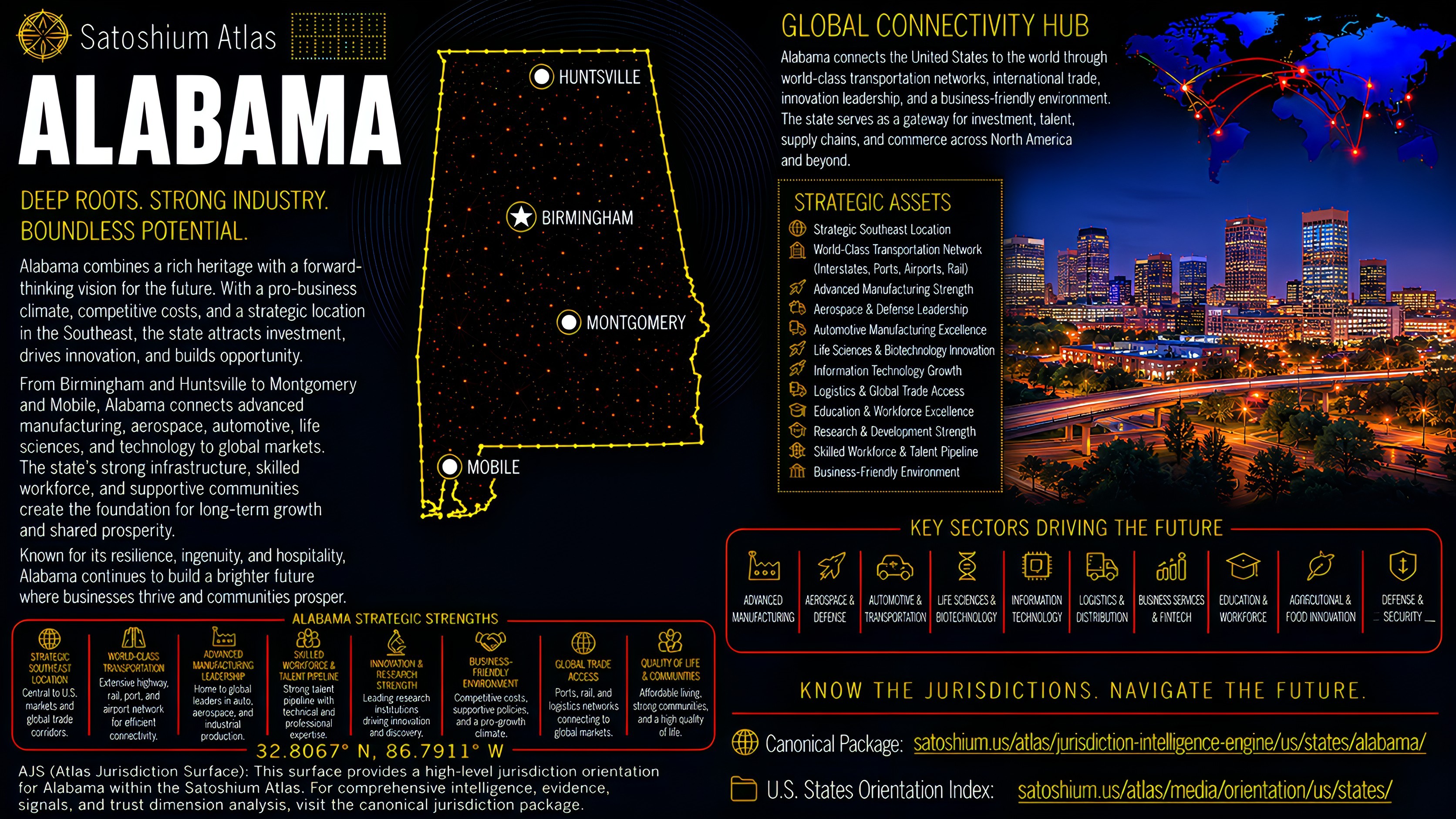 Alabama Atlas orientation full image