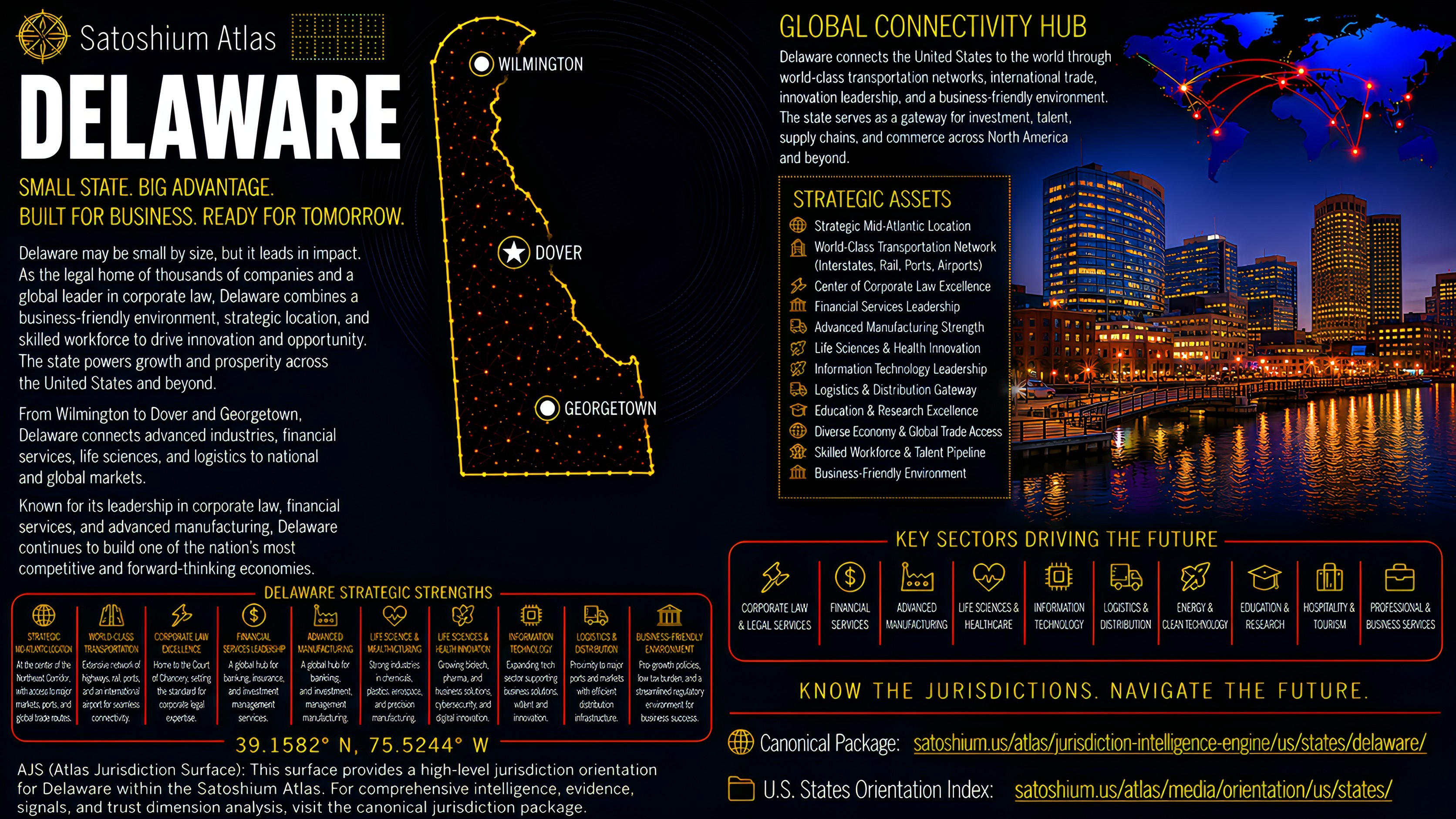 Delaware Atlas orientation full image