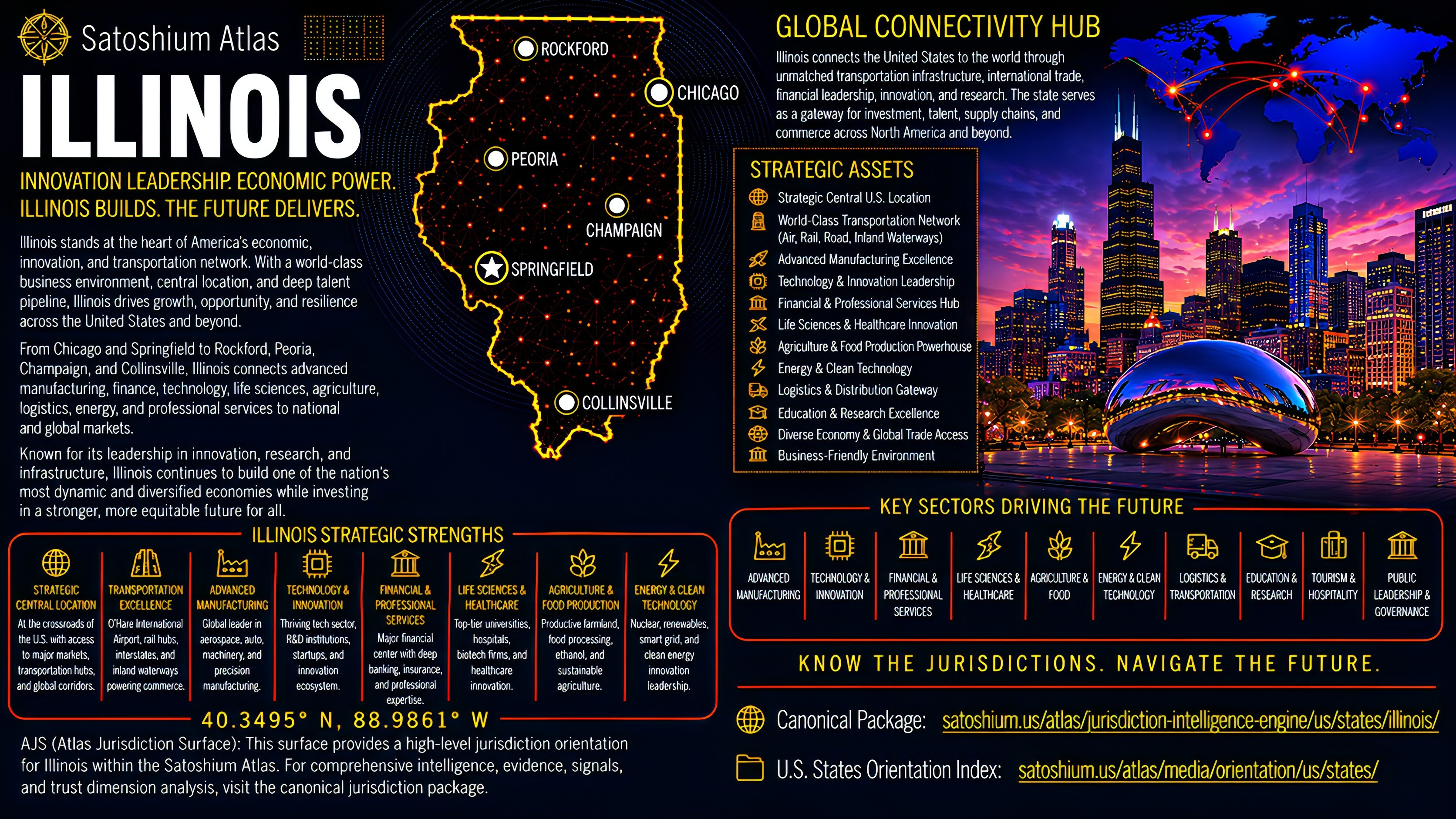 Illinois Atlas orientation full image