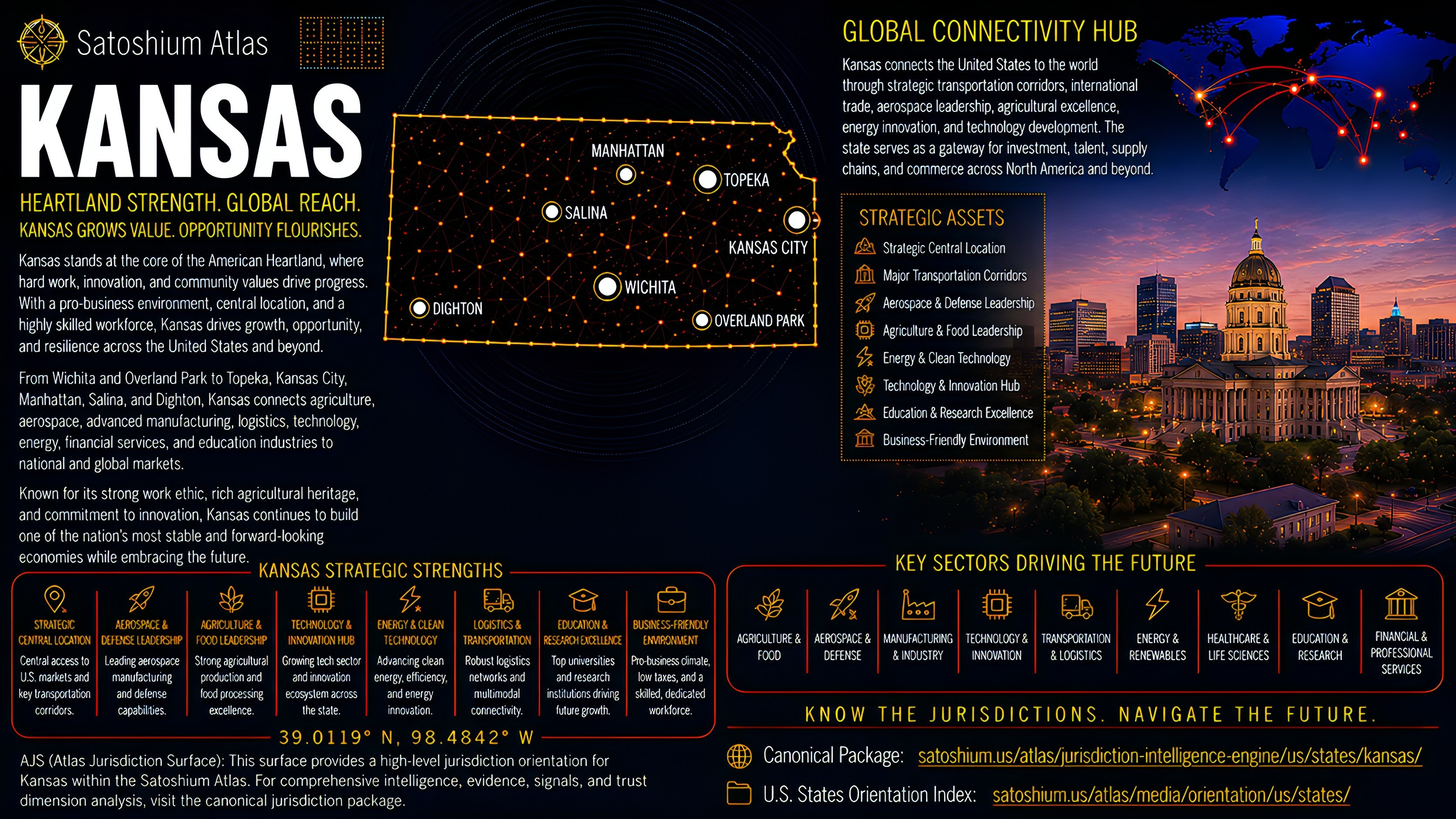 Kansas Atlas orientation full image