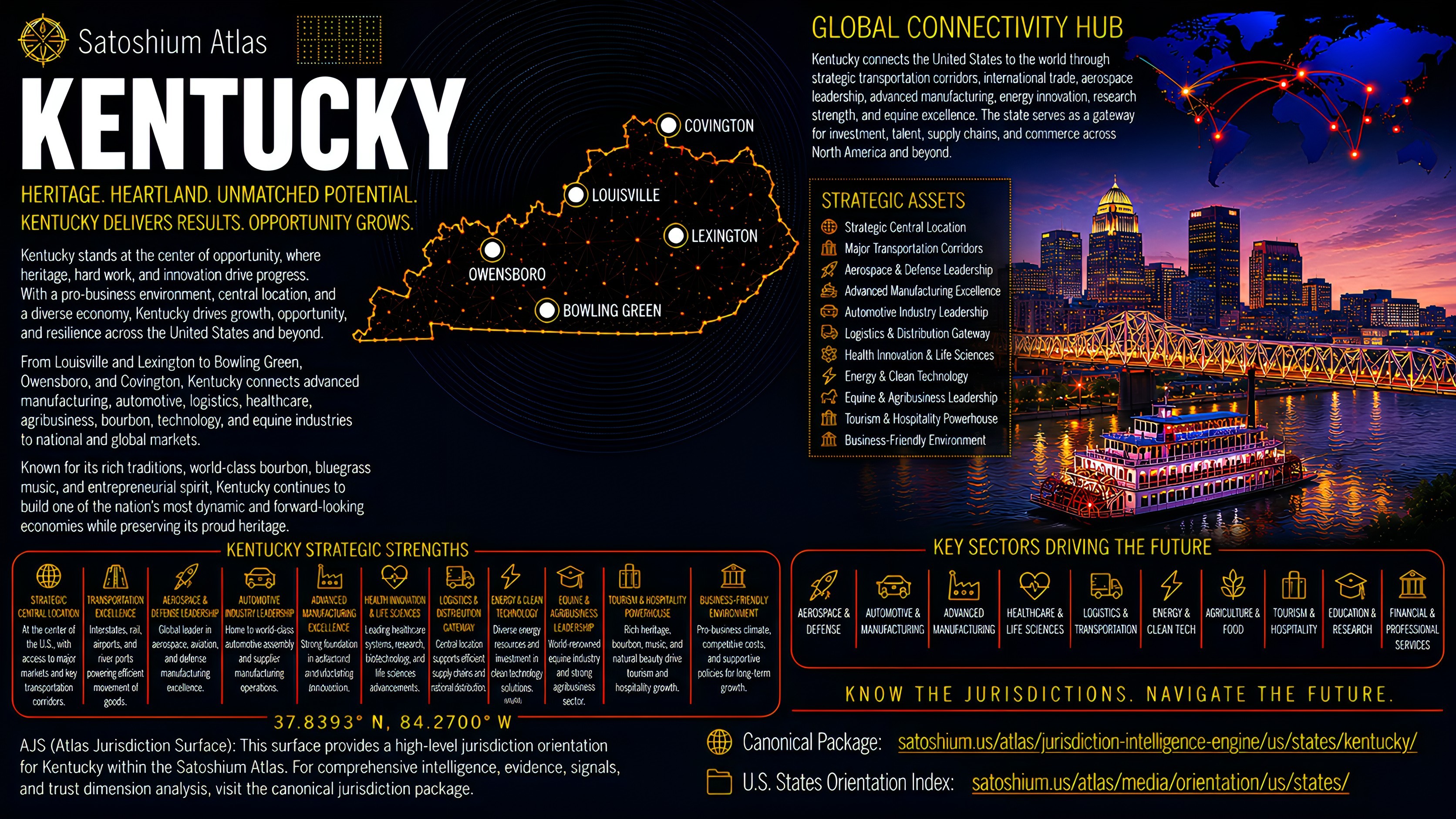 Kentucky Atlas orientation full image