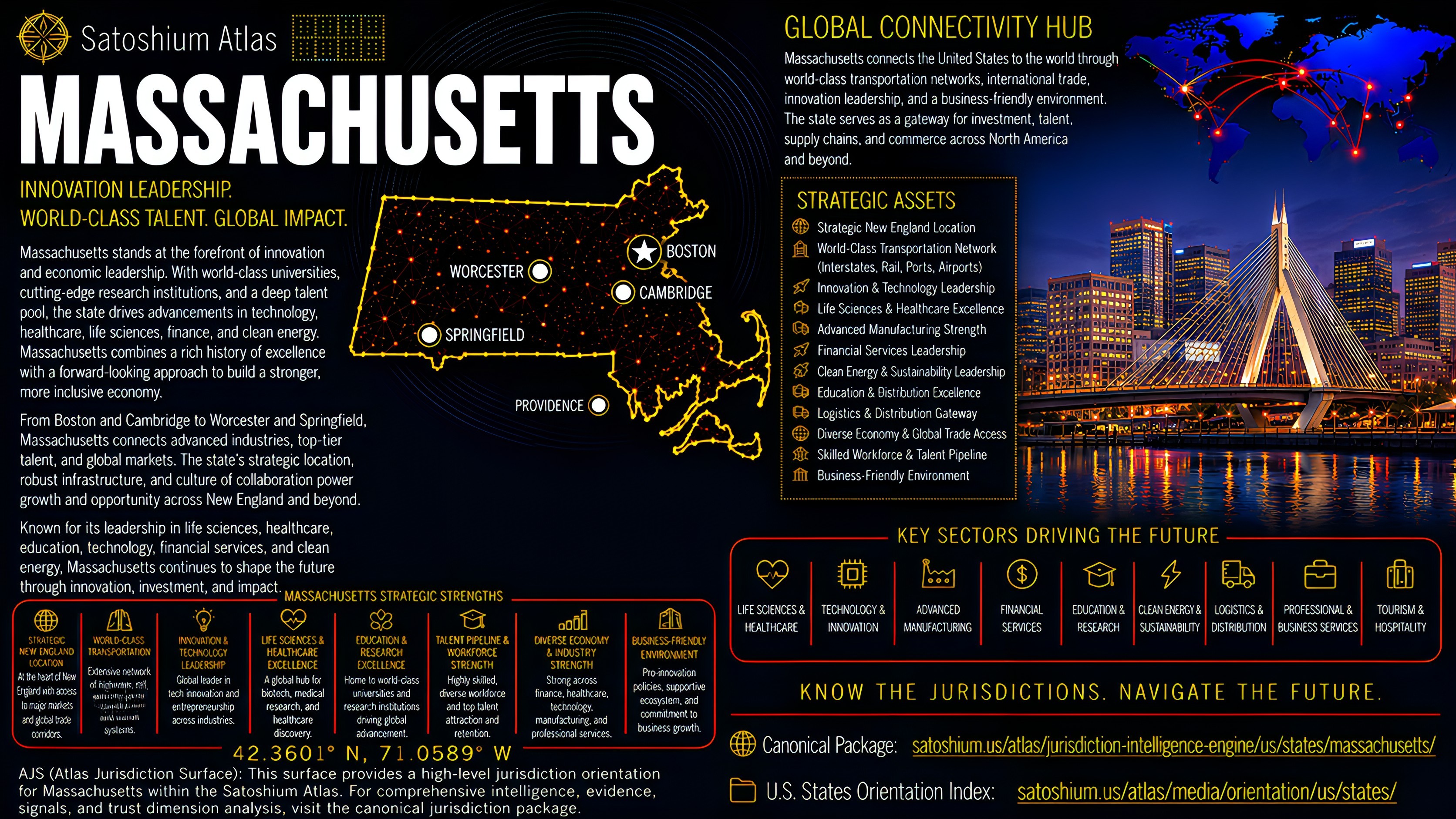 Massachusetts Atlas orientation full image