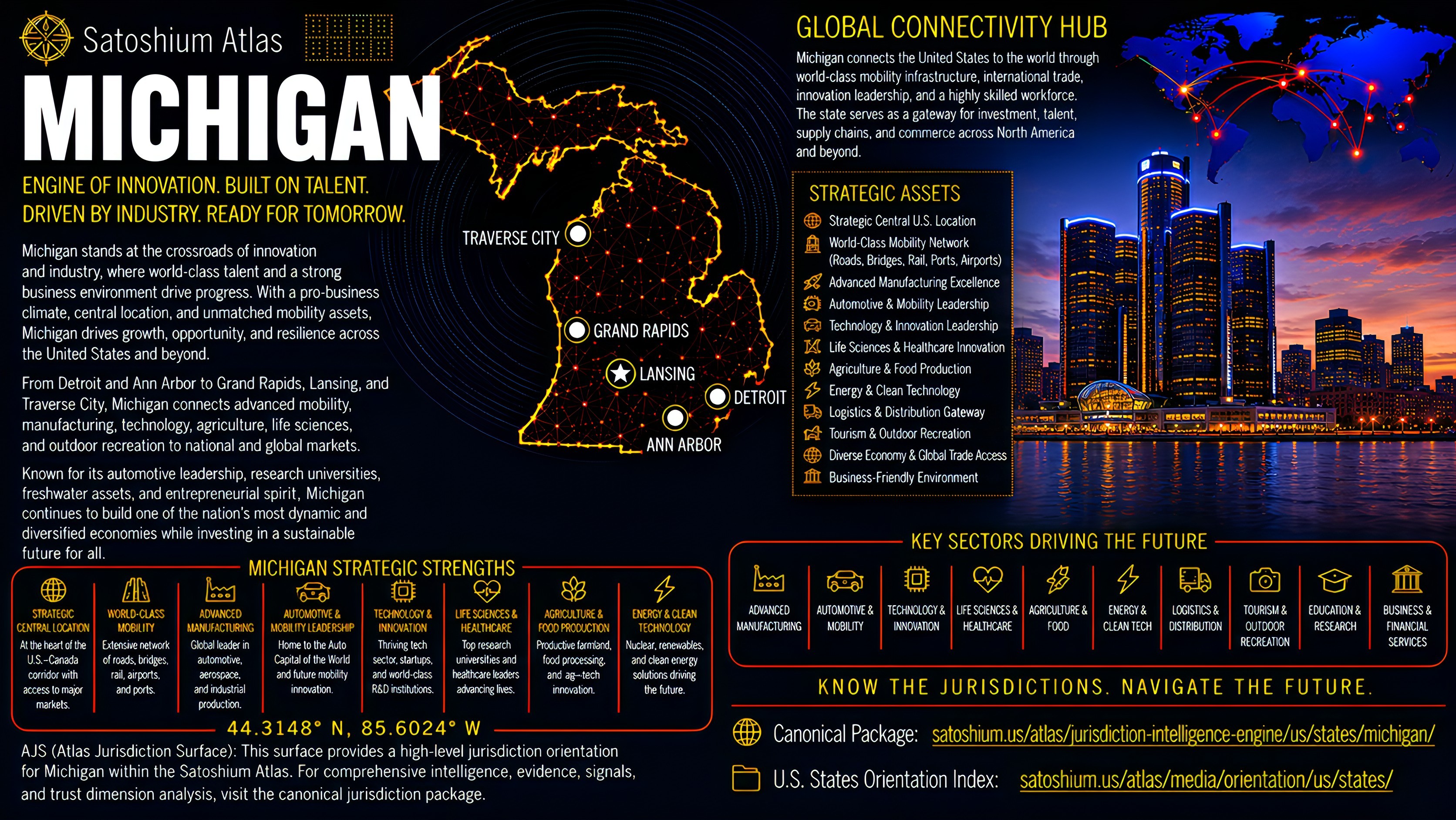 Michigan Atlas orientation full image