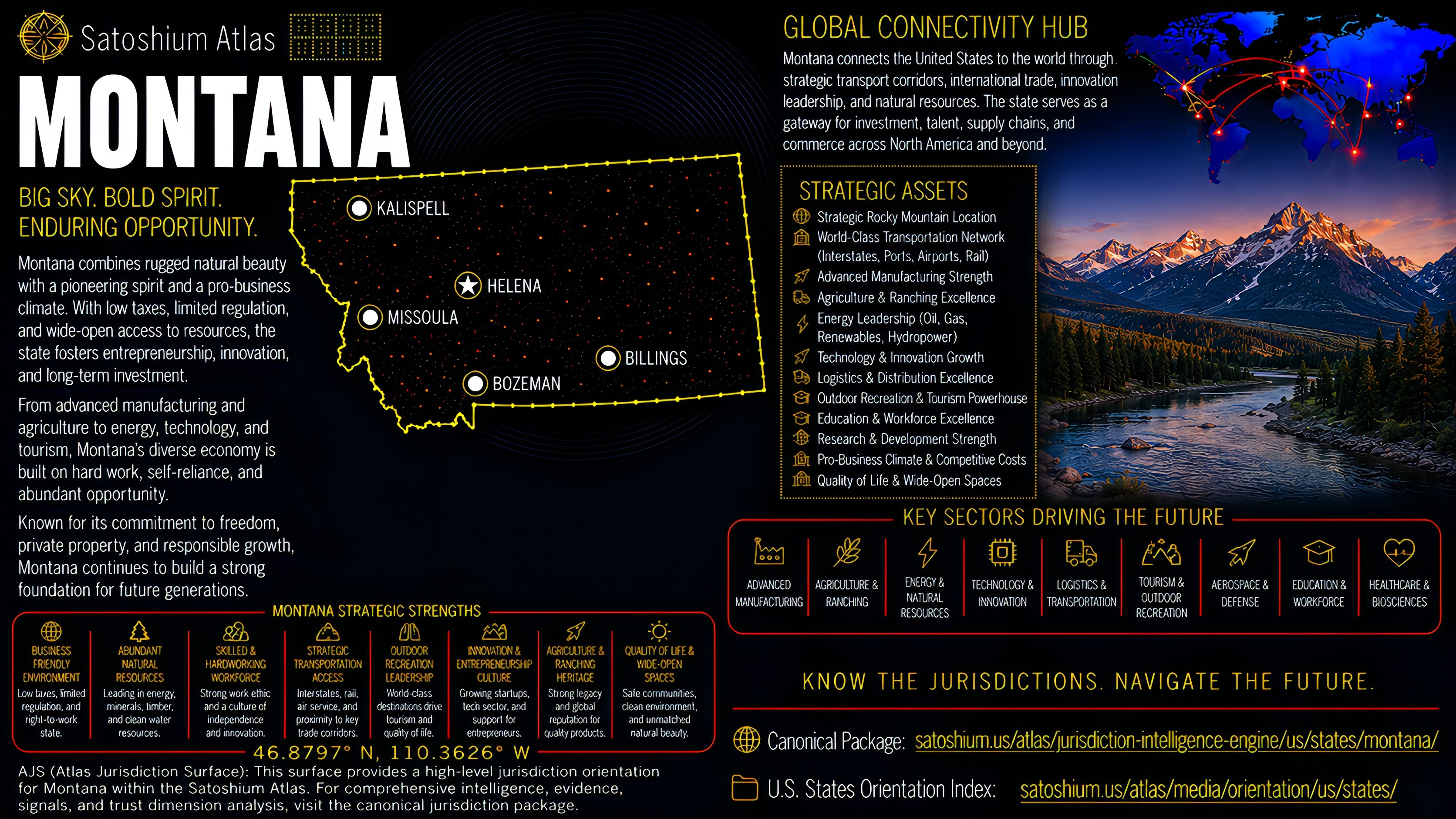 Montana Atlas orientation full image