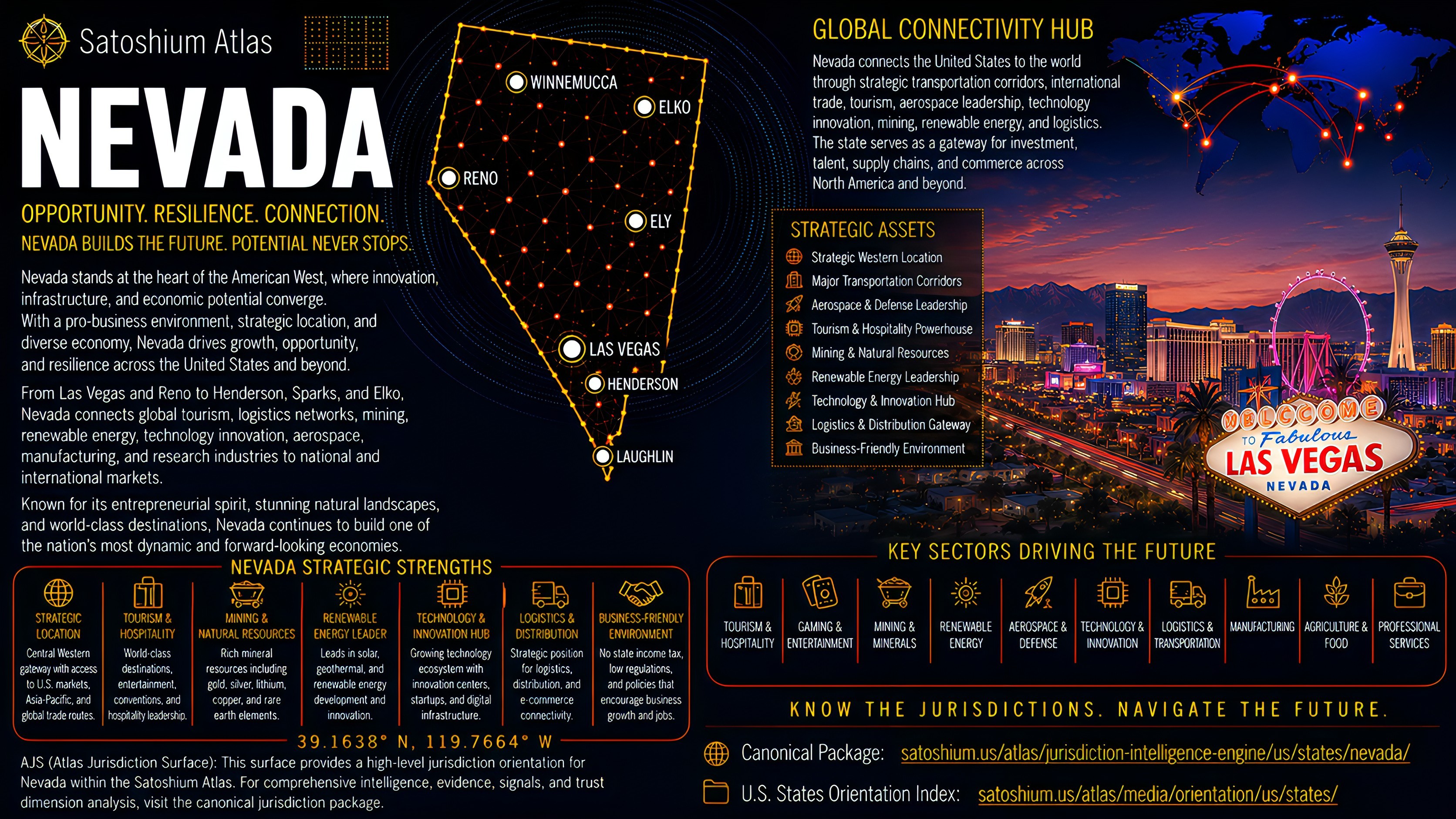 Nevada Atlas orientation full image