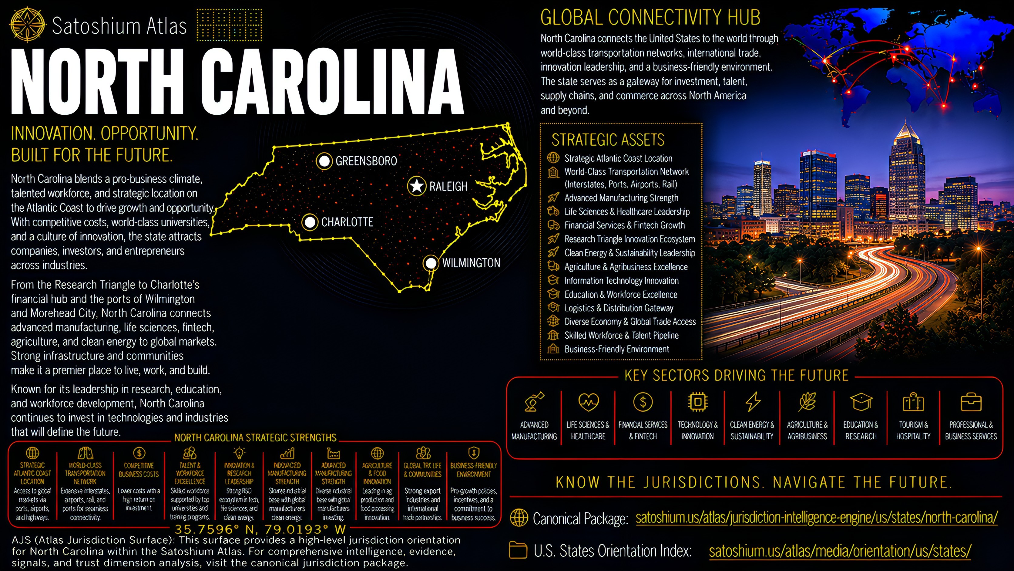North Carolina Atlas orientation full image