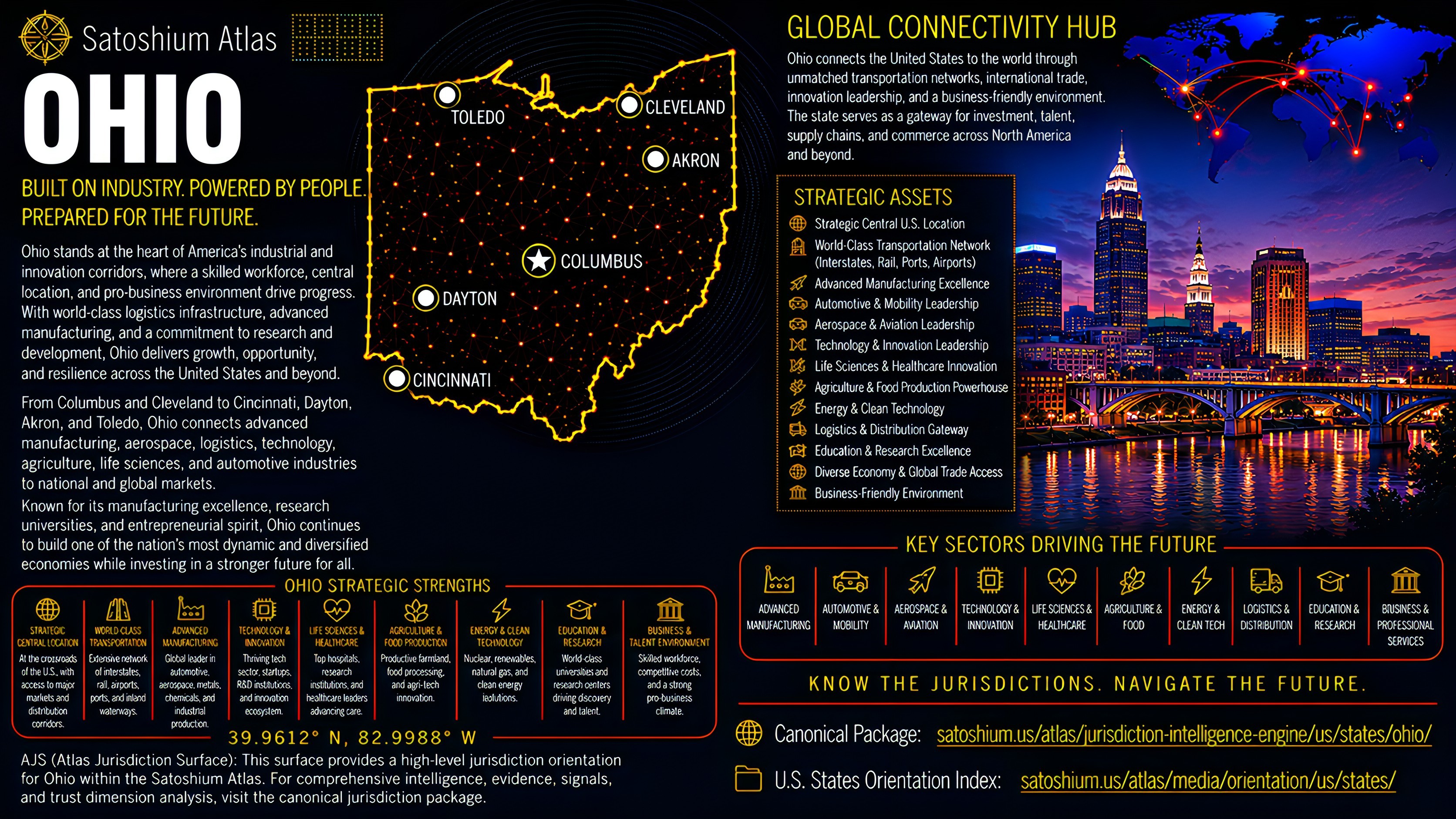 Ohio Atlas orientation full image