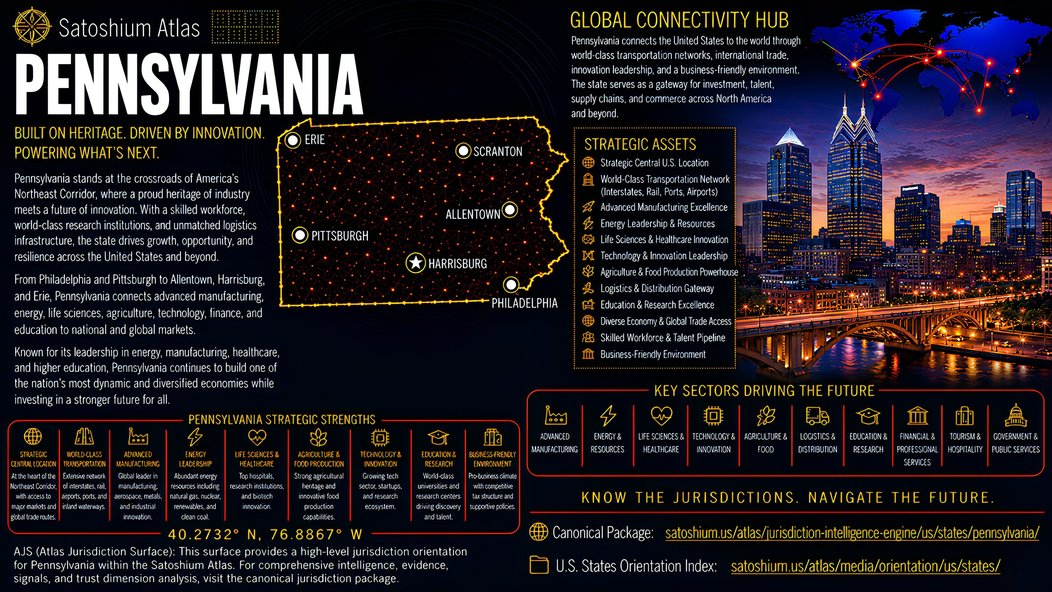 Pennsylvania Atlas orientation full image