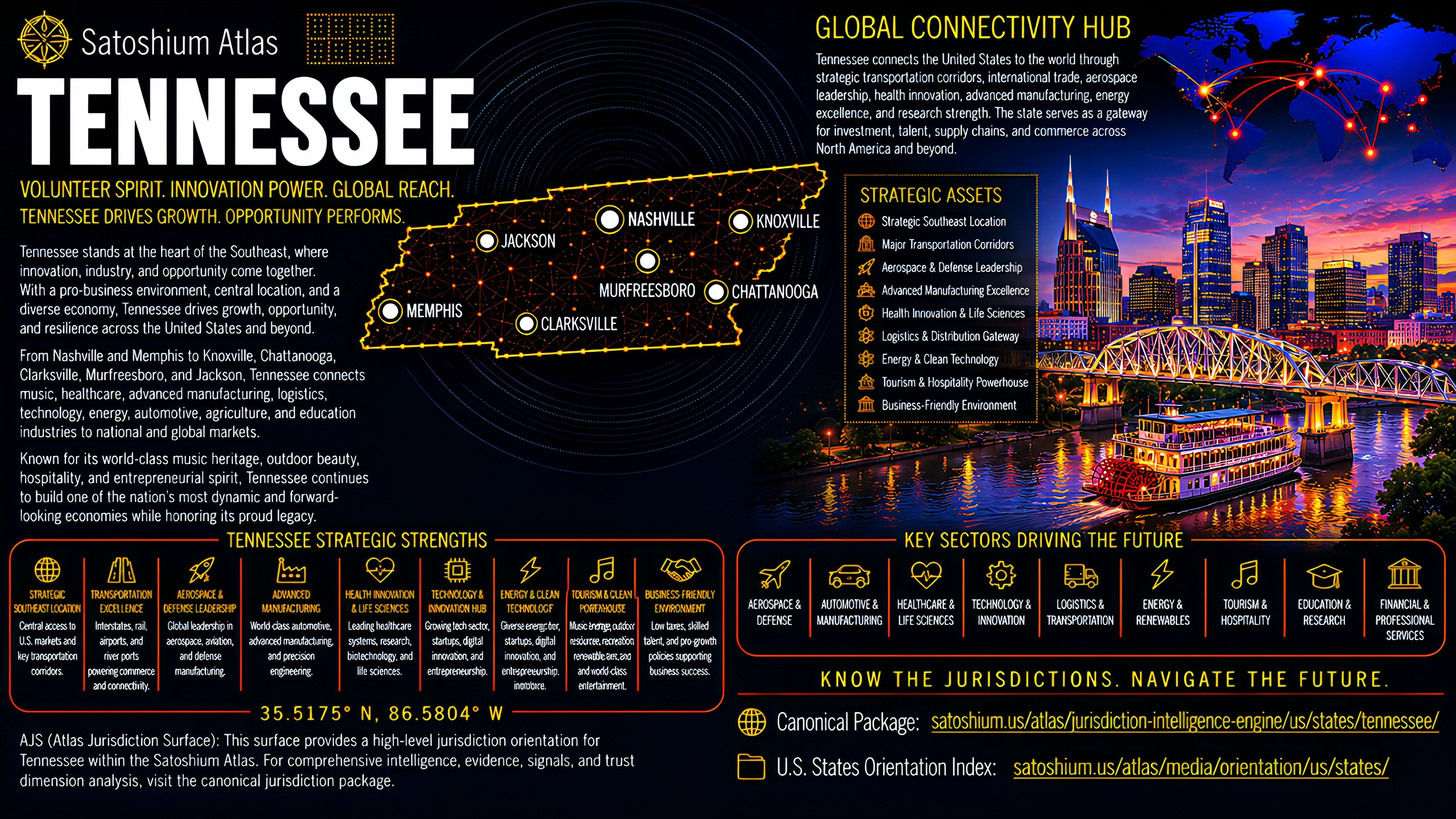 Tennessee Atlas orientation full image