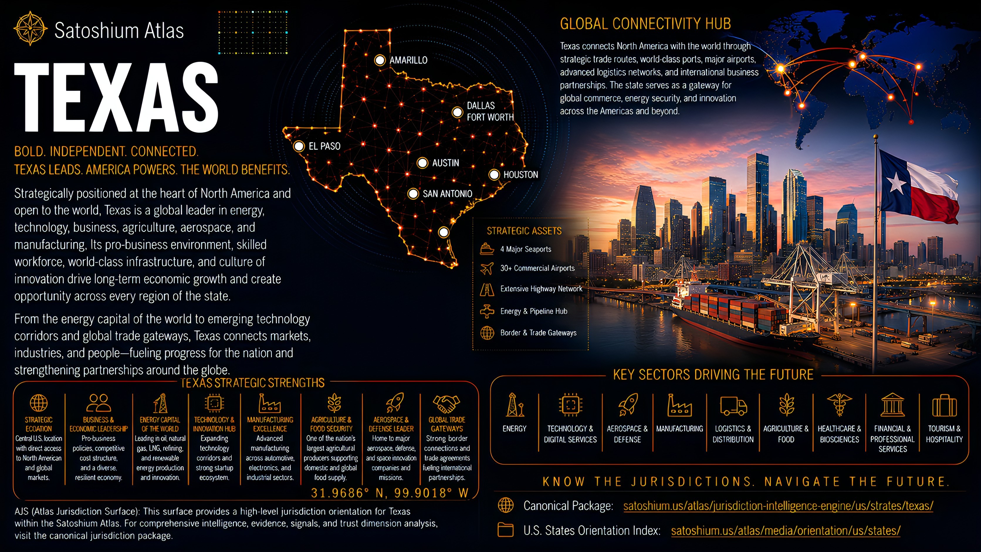 Texas Atlas orientation full image