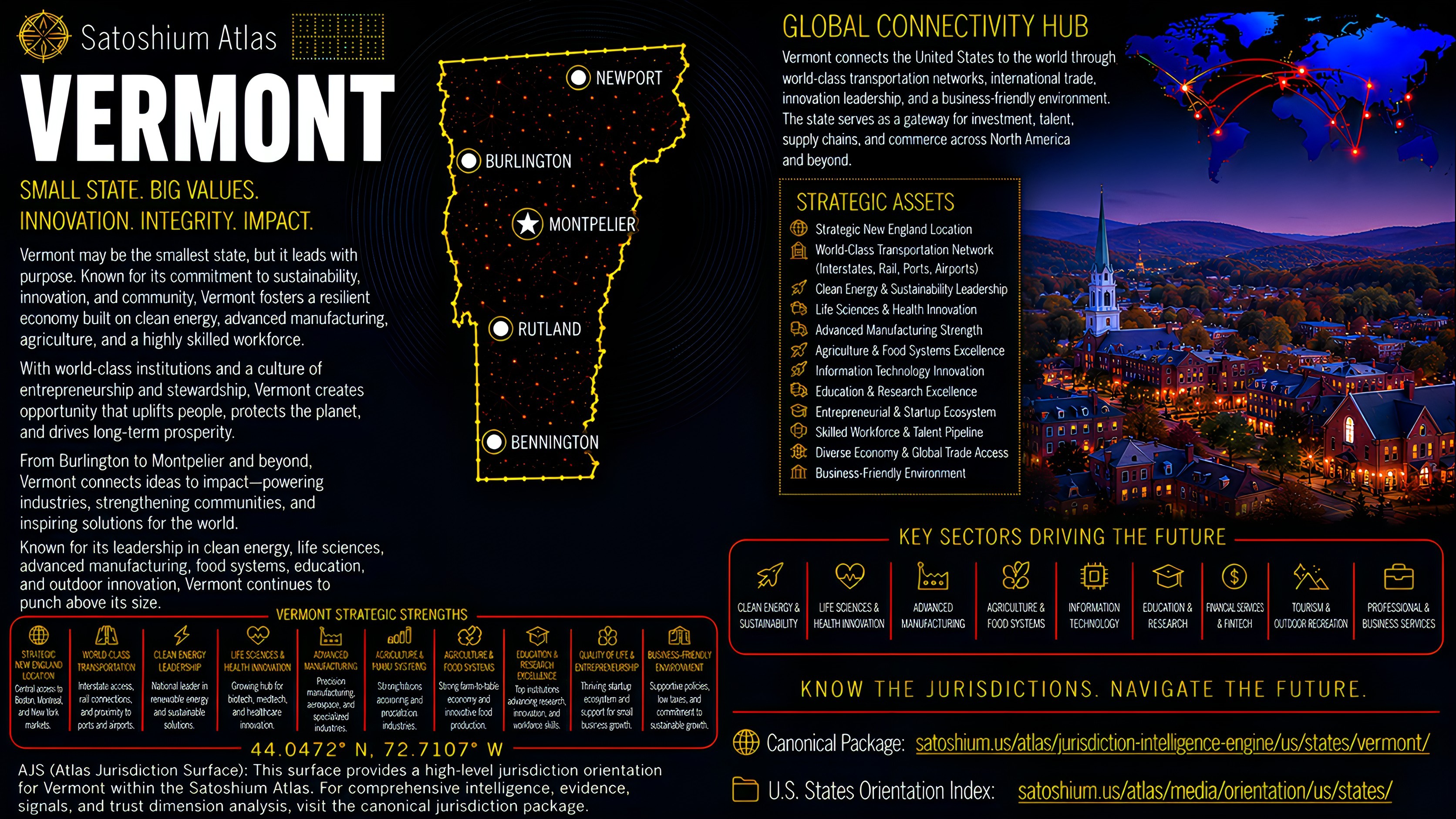 Vermont Atlas orientation full image