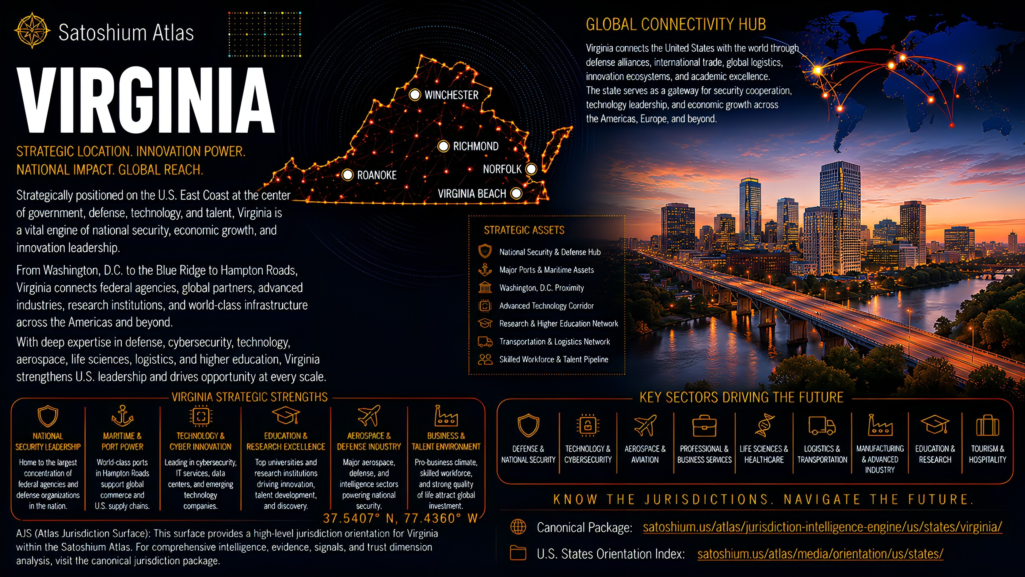Virginia Atlas orientation full image