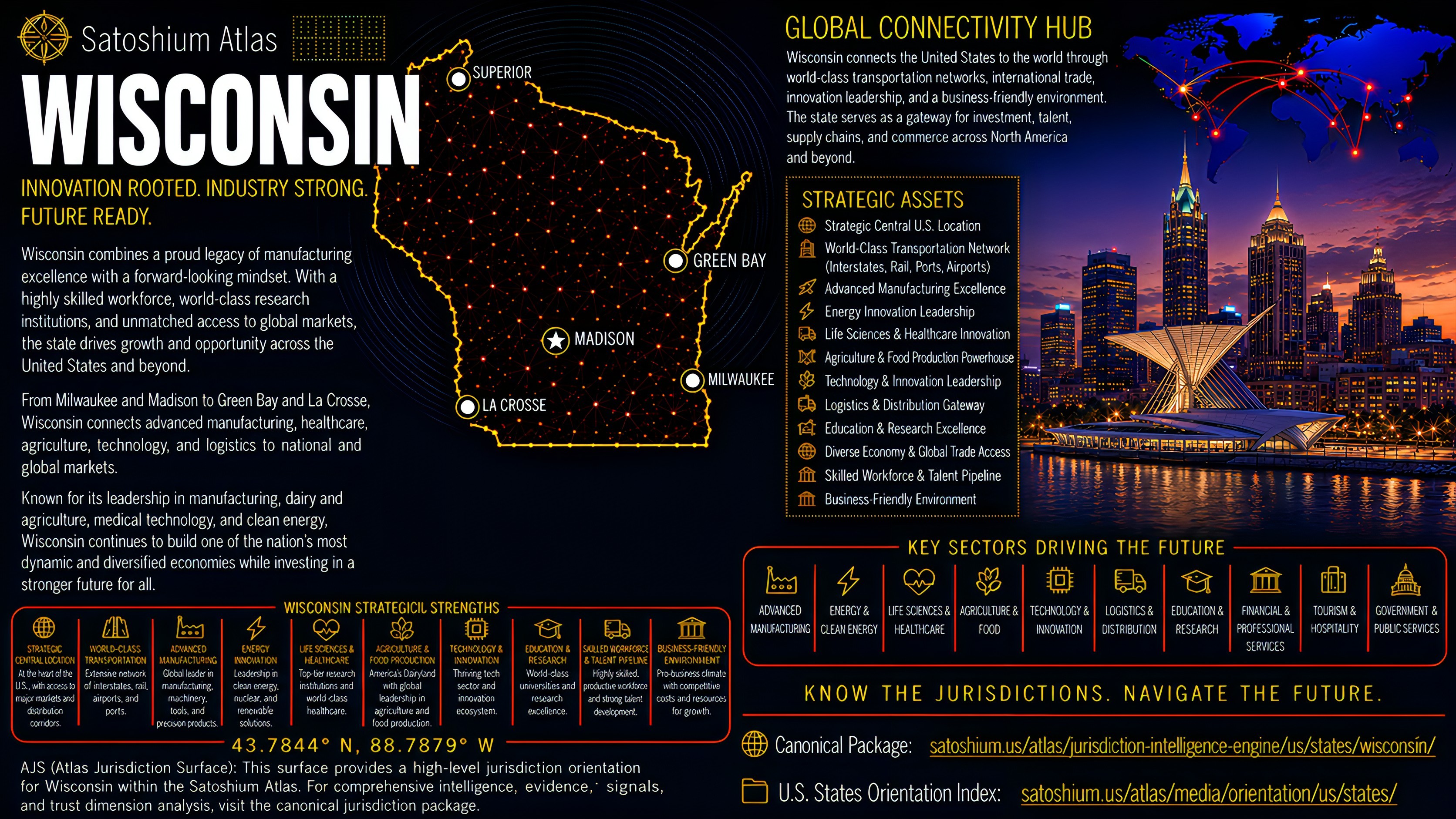 Wisconsin Atlas orientation full image